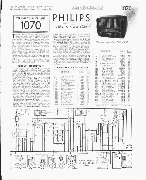 philips 310 411 622 a service manual