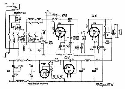 philips 32 u schematic