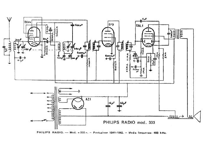 philips 333 3