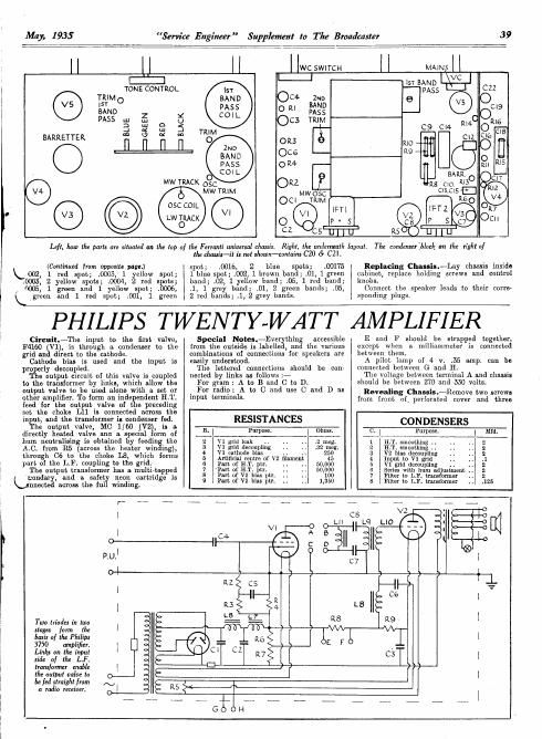 philips 3750 service manual