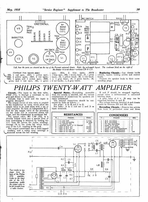 philips 3750 service manual