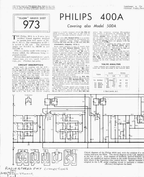 philips 400 a service manual