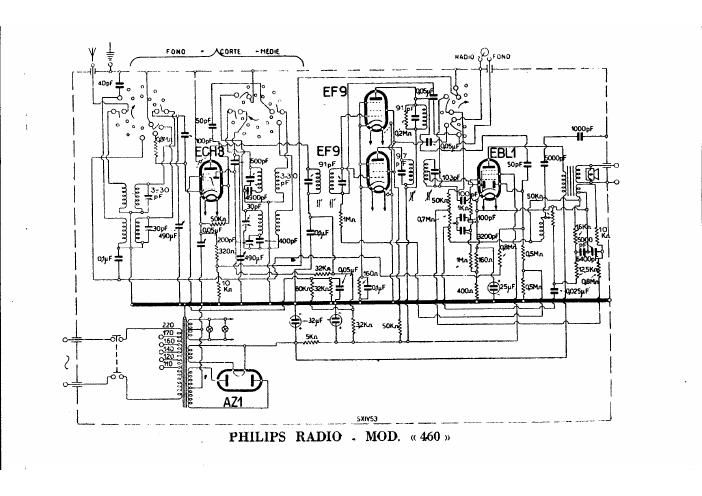 philips 460