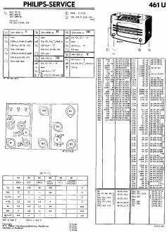 philips 461 u service manual