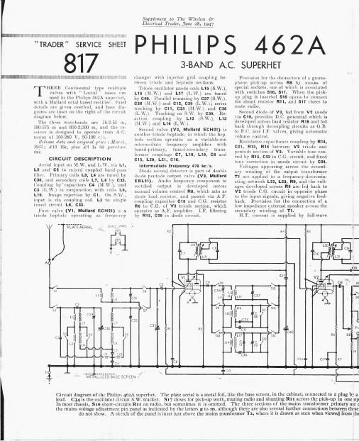 philips 462 a service manual