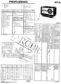 philips 471 a service manual