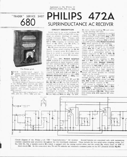philips 472 a service manual