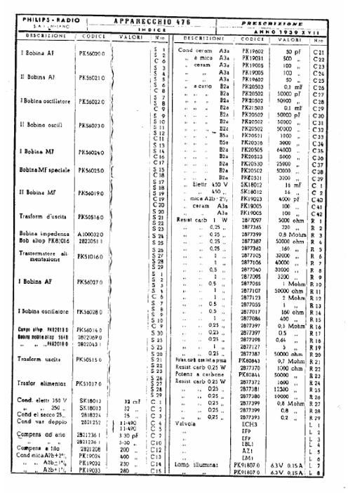 philips 476 components