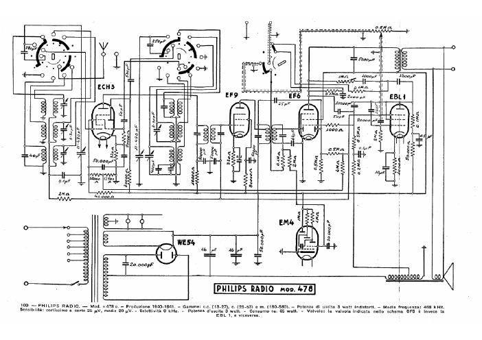 philips 478 3