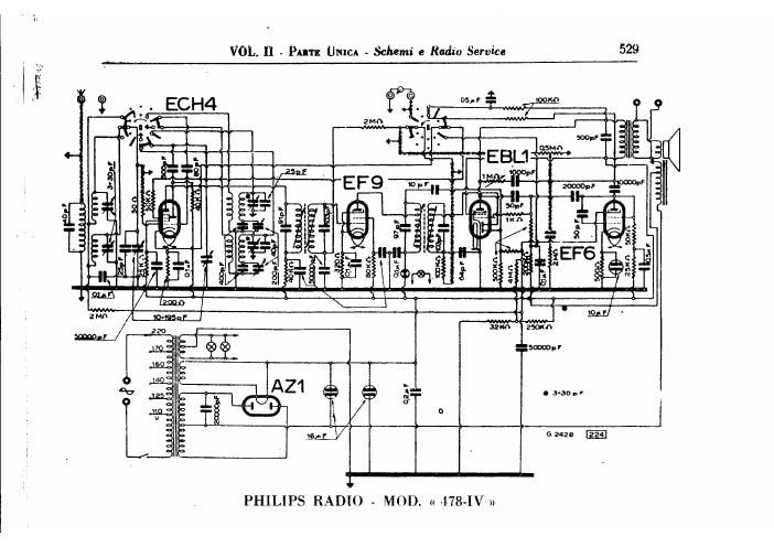 philips 478 ii iii iv