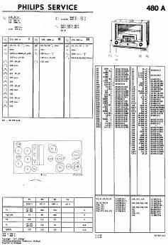 philips 480 a service manual