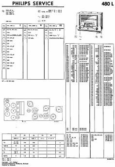 philips 480 l service manual