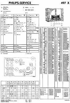 philips 497 x service manual