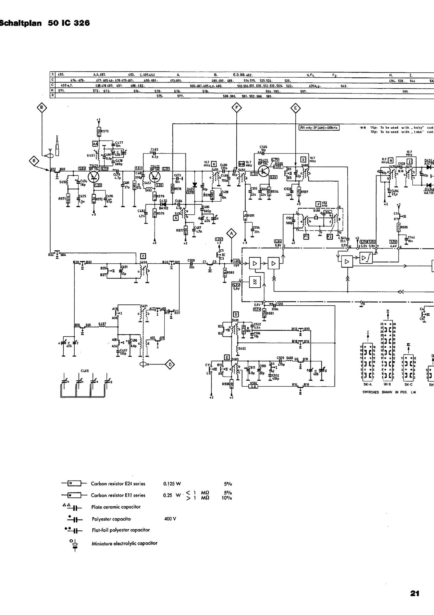 philips 50 ic 326 service manual