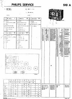 philips 510 a service manual