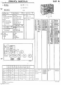 philips 521 a service manual