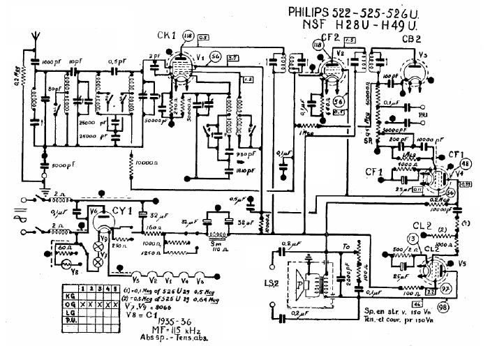 philips 522 525 526 u