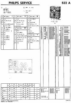 philips 522 a service manual