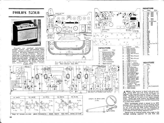 philips 523 ub service manual 2