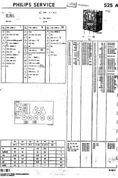 philips 525 a service manual