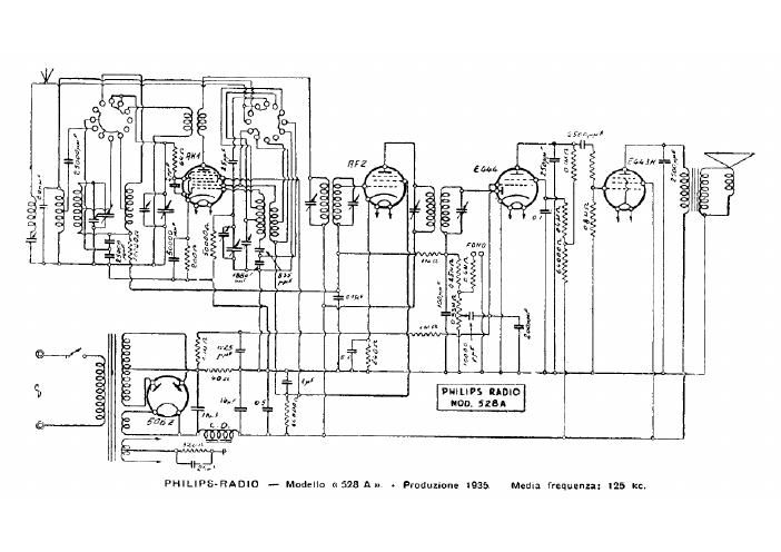 philips 528 a 2