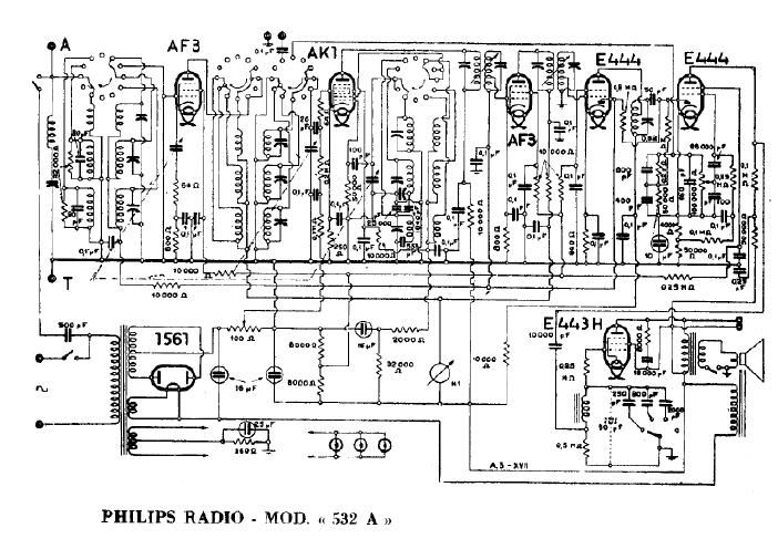 philips 532 a