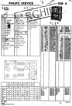 philips 535 a service manual