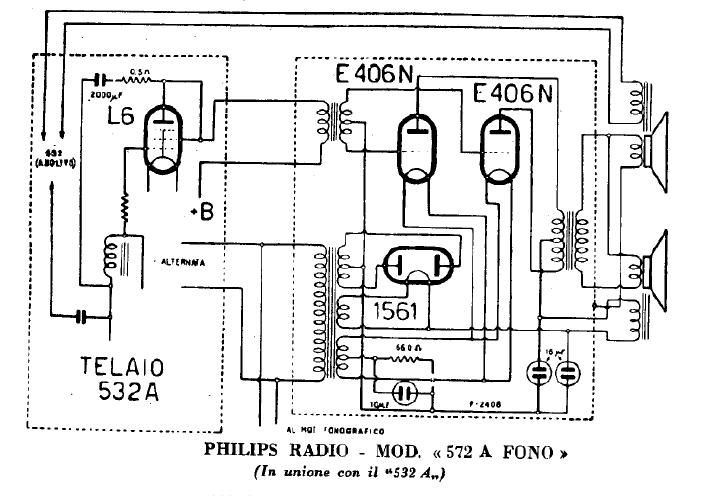 philips 572 a fono