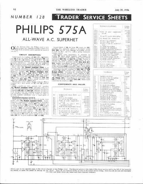 philips 575 a service manual