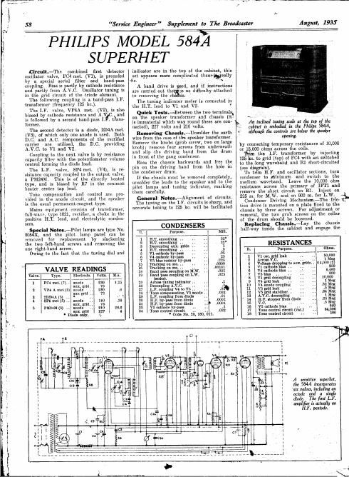 philips 584 a service manual