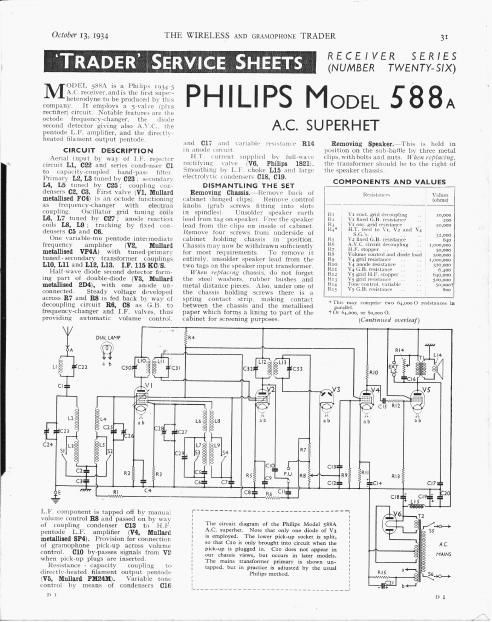 philips 588 a service manual
