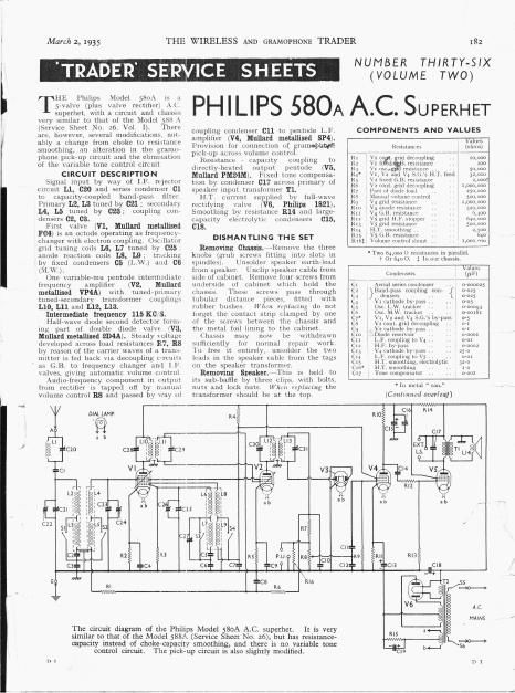 philips 588 a service manual 2