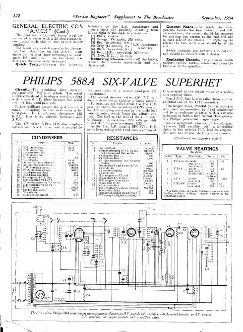 philips 588 a service manual 3
