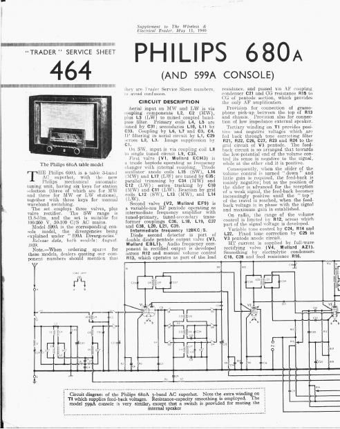 philips 599 a