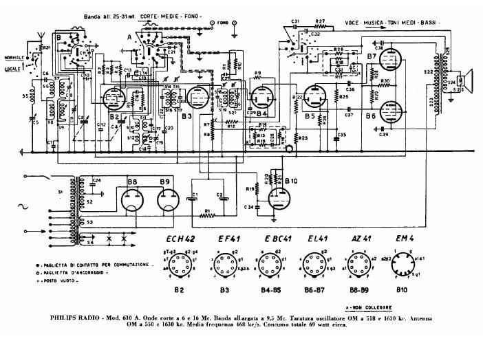 philips 610 a