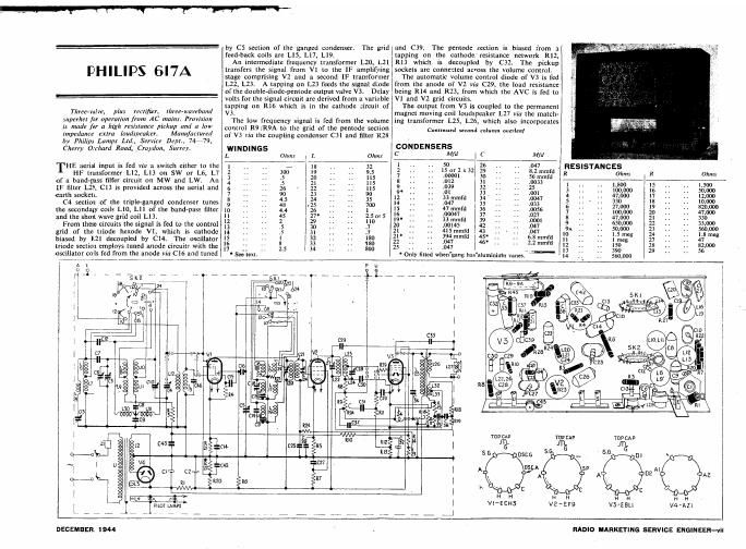 philips 617 a service manual