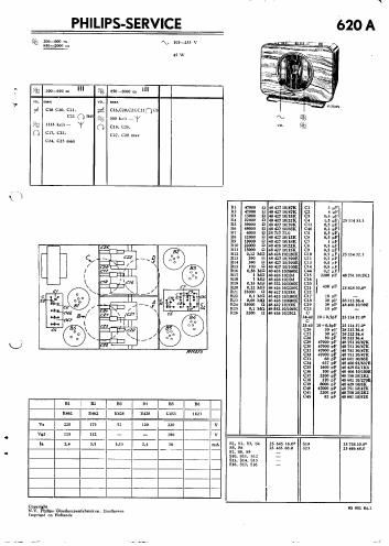 philips 620 a service manual