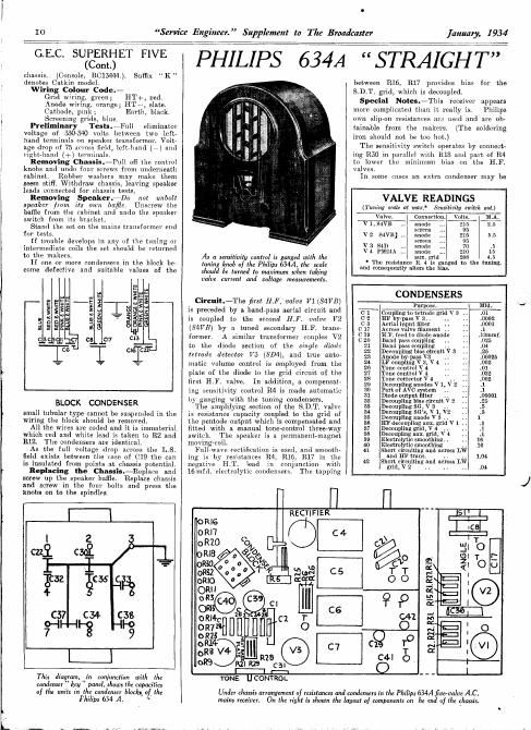 philips 634 a service manual 3