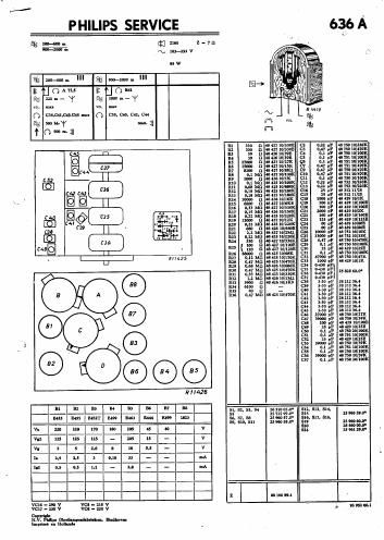 philips 636 a service manual