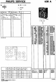 philips 638 a service manual