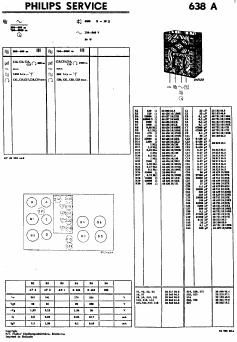 philips 638 a service manual