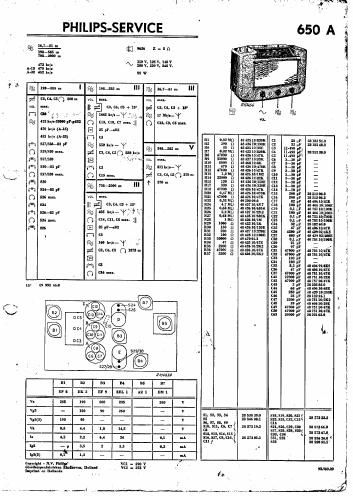 philips 650 a service manual