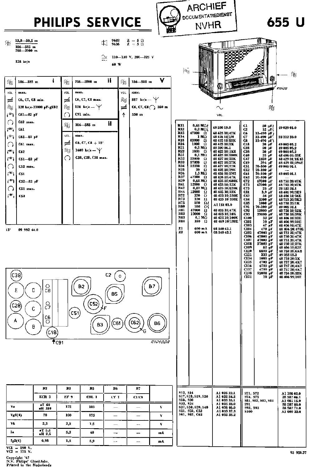 philips 655 u