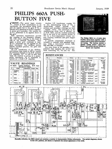 philips 660 a service manual