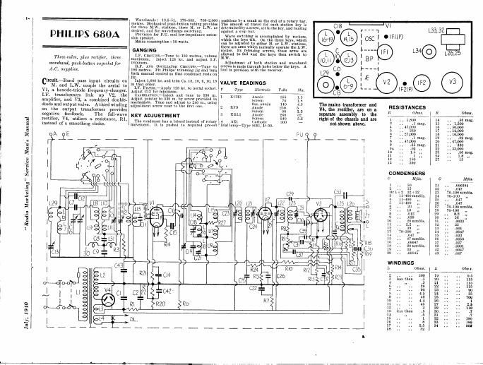 philips 680 a service manual