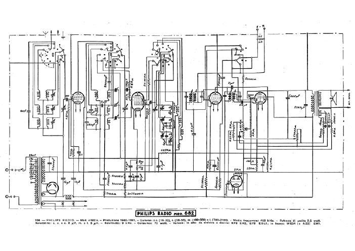 philips 682