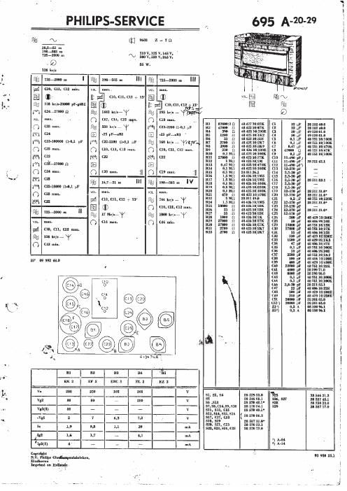 philips 695 a service manual 2