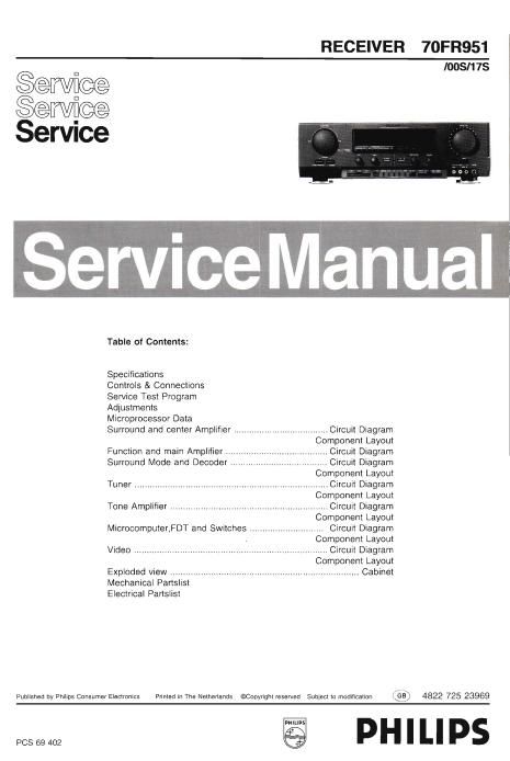 philips 70 fr 951 service manual