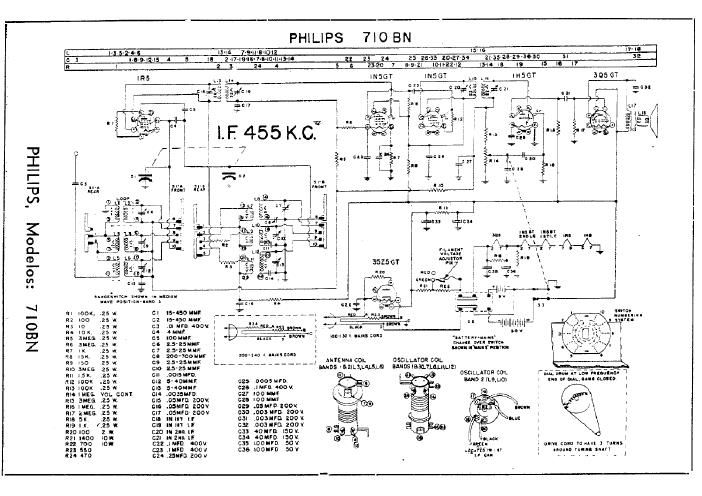 philips 710 bn