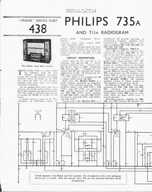 philips 711 735 a service manual
